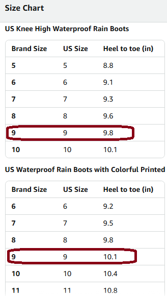 K KomForme Women's Waterproof Rain Boots with Colorful Printed，Ladies Mid Calf Solid Shoes with Comfort Insole for Garden